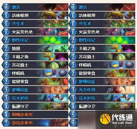 爐石傳說英雄亂斗角斗場亂斗卡組有哪些