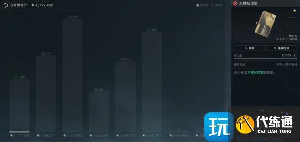三角洲行動補卡機制介紹
