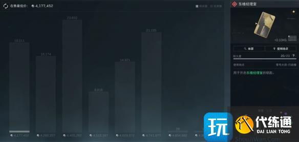 三角洲行動補卡機制介紹