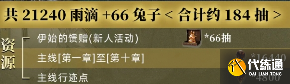 游侠网4