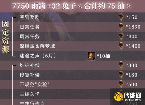 游侠网5