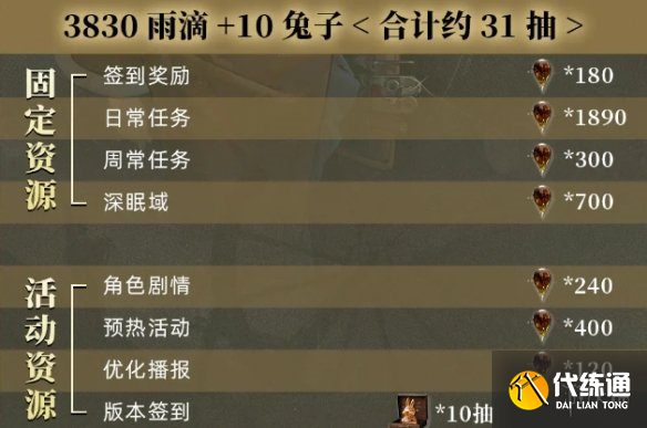 游侠网7