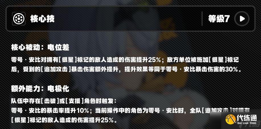 绝区零1.6新角色零号安比全方位玩法攻略