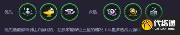 云顶之弈s14福牛杀皇阵容要如何进行搭配