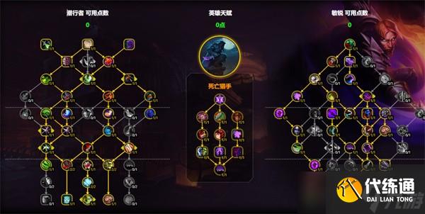 魔兽世界11.1敏锐贼天赋加点攻略