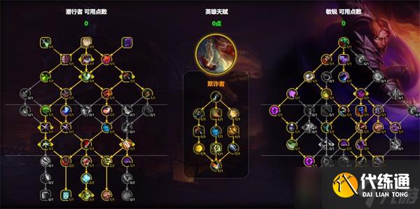 魔兽世界11.1敏锐贼天赋加点攻略