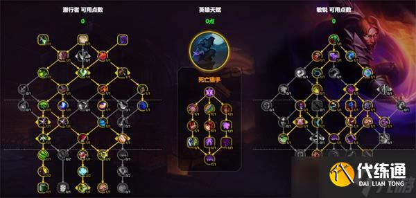 魔兽世界11.1敏锐贼天赋加点攻略