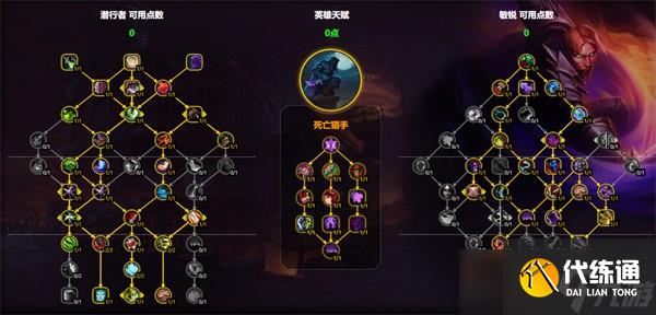 魔兽世界11.1敏锐贼天赋加点攻略