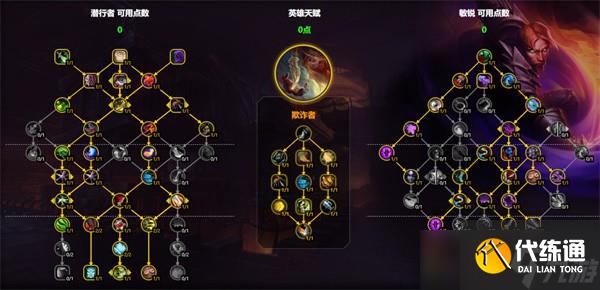 魔兽世界11.1敏锐贼天赋加点攻略