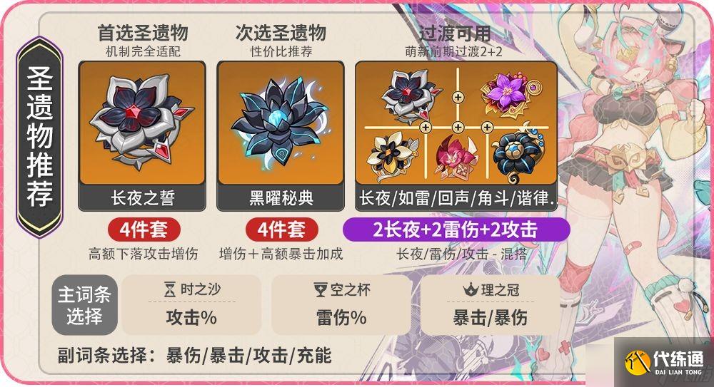 原神5.5瓦雷莎全方位玩法攻略汇总