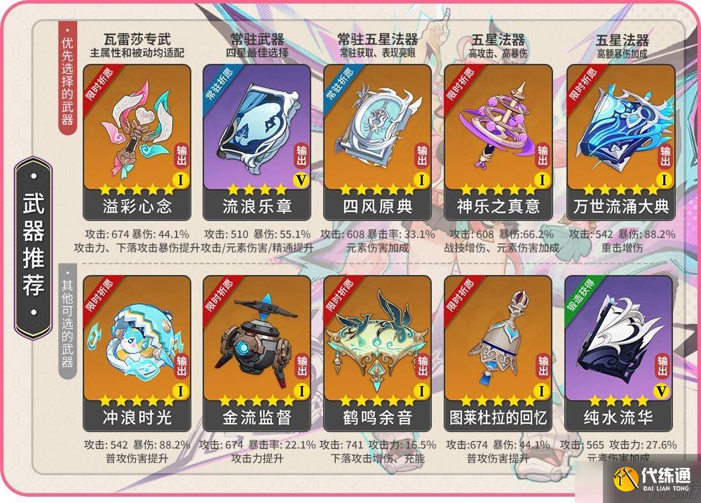 原神5.5瓦雷莎全方位玩法攻略汇总