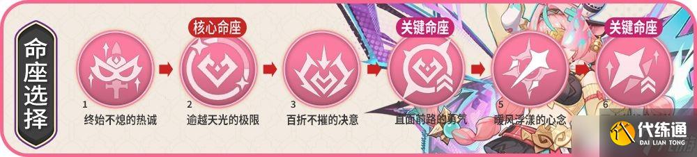 原神5.5瓦雷莎全方位玩法攻略汇总