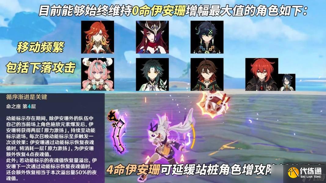 原神5.5伊安珊全方位玩法指南
