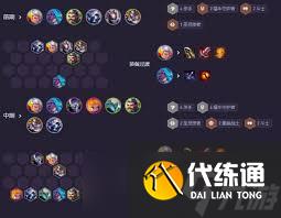 金鏟鏟之戰S14福牛陣容怎么玩