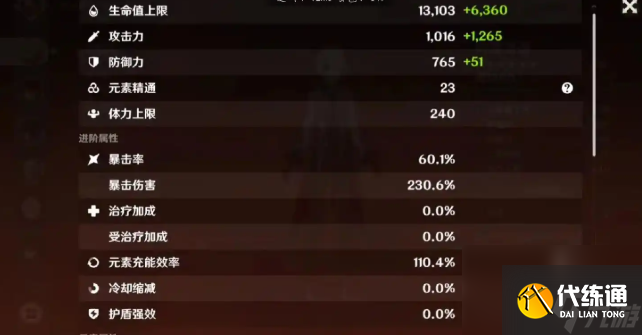 原神仆人阿蕾奇诺毕业面板属性一览详解