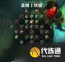 魔兽世界狂徒贼天赋怎么加点