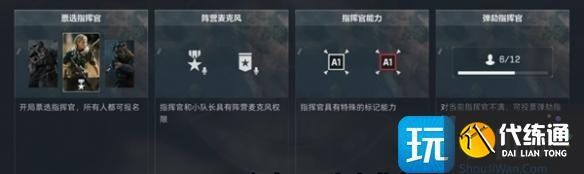 三角洲行动怎么成为指挥官