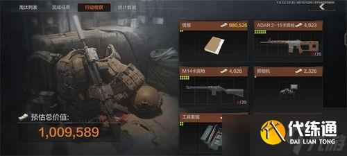 暗區突圍輔助武器推薦〖暗區突圍武器推薦〗