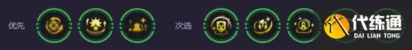 《云顶之弈》强音争霸迪斯科卡牌阵容介绍