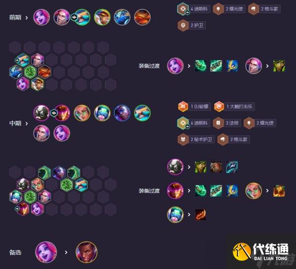 《云顶之弈》强音争霸迪斯科卡牌阵容介绍