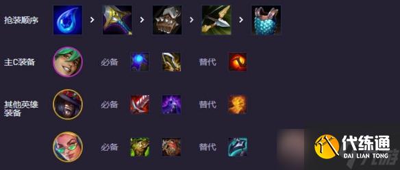 《云顶之弈》强音争霸心之钢九五阵容介绍