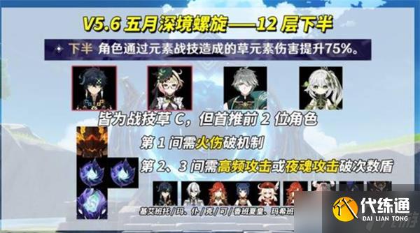 原神5.6深渊12层满星打法指南