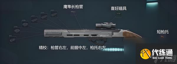 三角洲行动夜战模式龙息喷改装方案详解
