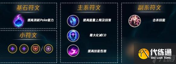 英雄联盟手游婕拉技能加点全攻略