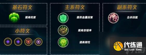 英雄联盟手游婕拉技能加点全攻略