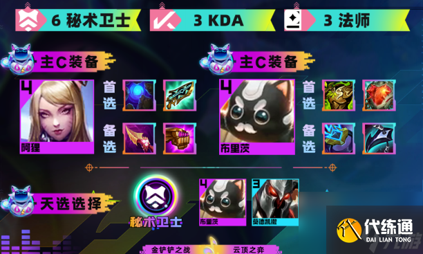 金鏟鏟之戰(zhàn)S10護(hù)衛(wèi)裁決莎彌拉陣容全攻略