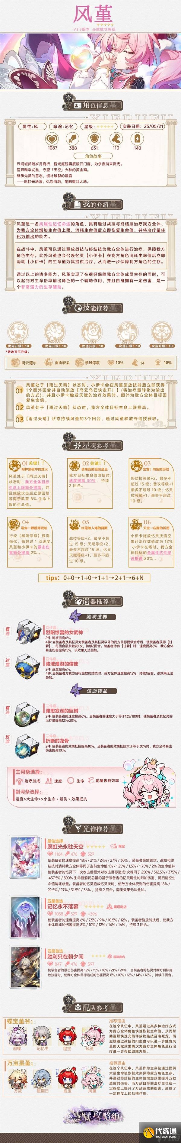 《崩坏星穹铁道》风堇全面培养攻略 风堇机制解析与出装、配队指南