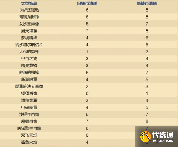 游俠網2