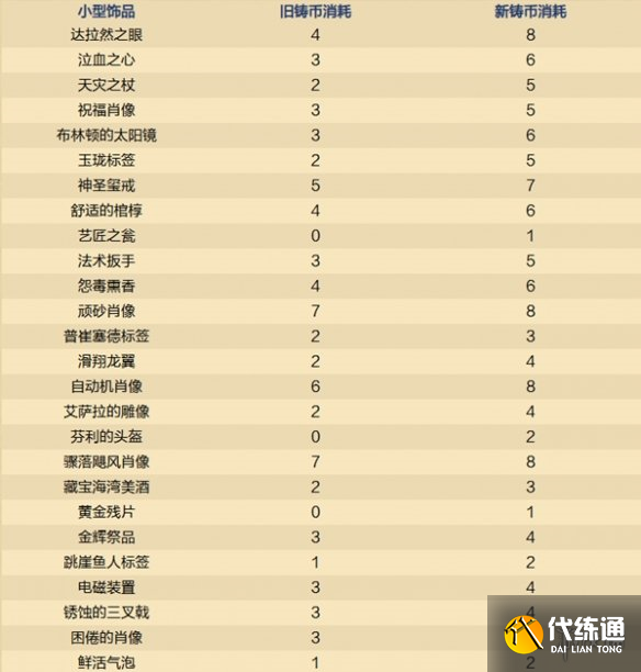 游俠網3