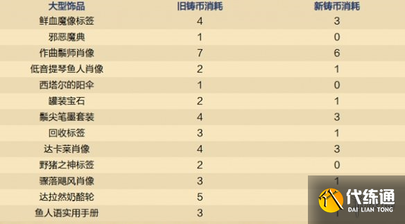 游俠網4