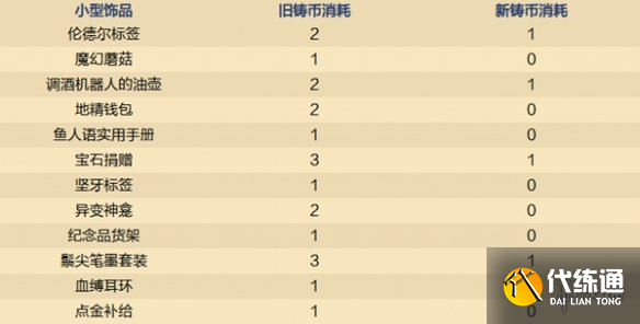 游俠網5