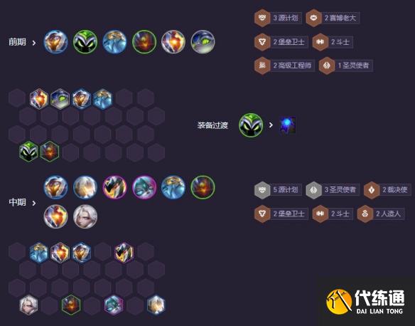 游侠网6
