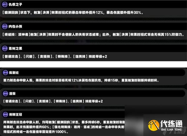 絕區零和雨果對話怎么提升信賴度 信賴度提升方式整理