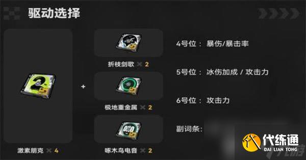 絕區零和雨果對話怎么提升信賴度 信賴度提升方式整理