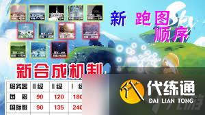 光遇蠟燭合成機制是什么