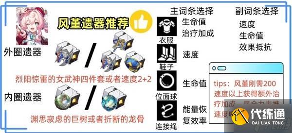 《崩坏星穹铁道》风堇详细培养攻略 风堇怎么培养