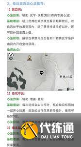 燕云十六声雏燕衔礼如何快速通关