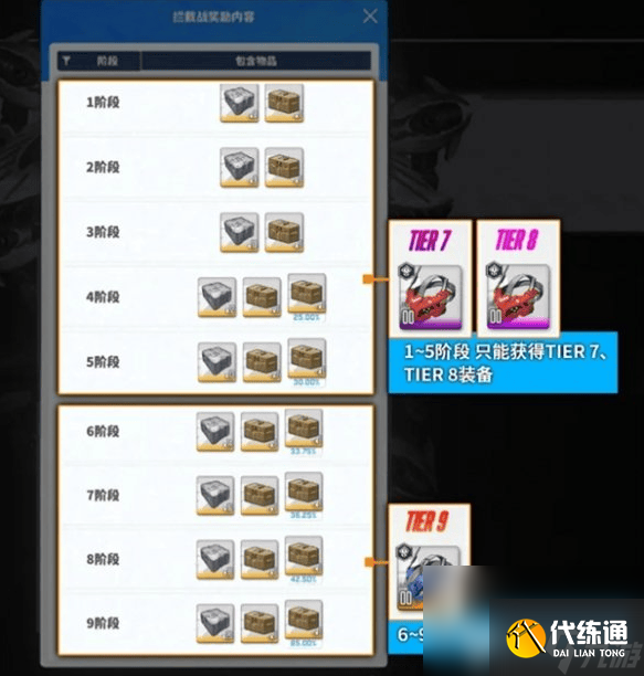 胜利女神新的希望都有哪些厉害的角色 角色强度排行