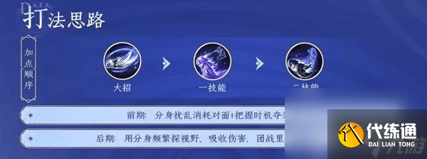 王者荣耀空空儿这一角色好玩吗 空空儿角色抽取技培养指南