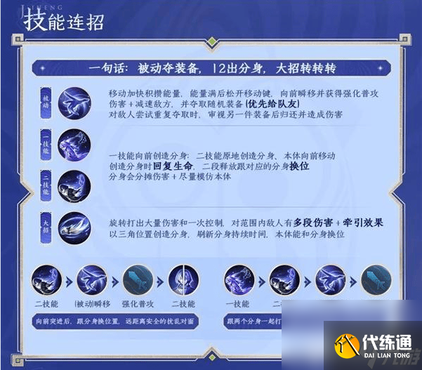 王者荣耀空空儿这一角色好玩吗 空空儿角色抽取技培养指南