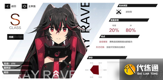 战双帕弥什什么角色值得培养