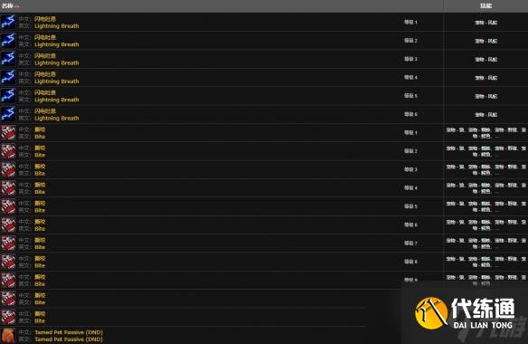 《魔兽世界》菲拉斯稀有风蛇坐标位置