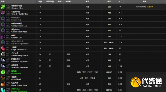 游俠網5