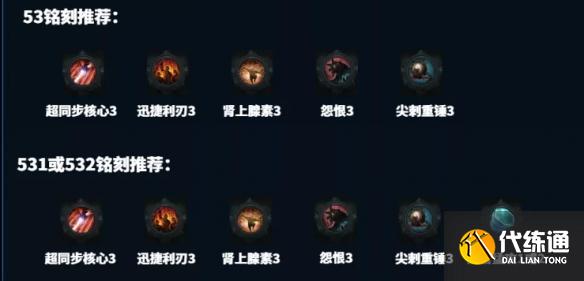 命運方舟機械師流派玩法介紹