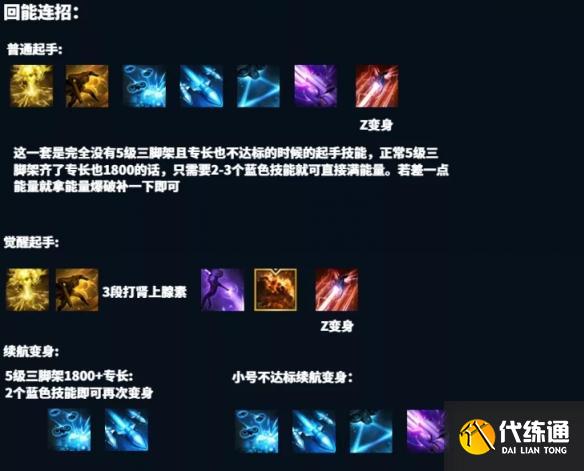 命運方舟機械師流派玩法介紹