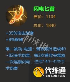 游俠網3